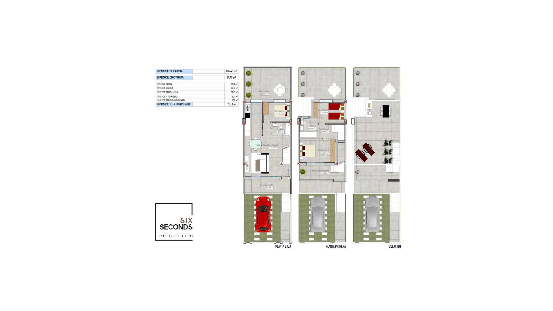 Neubau - Gefüllt - Cox