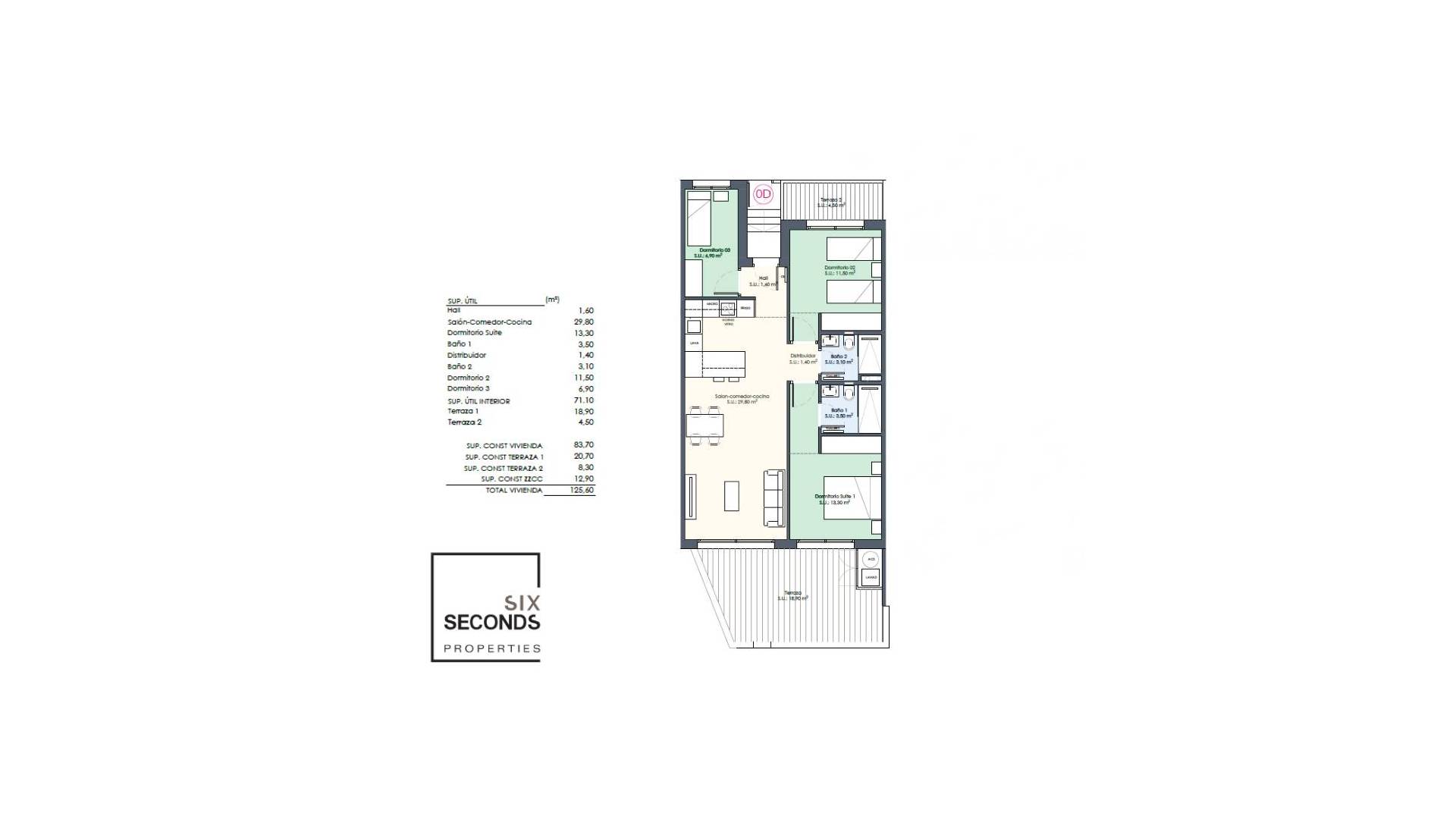 New Build - Apartment - Benijofar