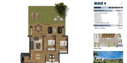 Nieuw gebouw - Penthouse - 